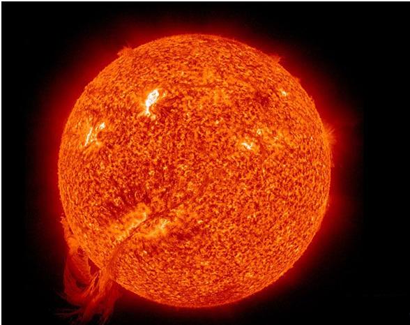 solar flare太阳耀斑